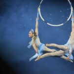 CIRQUE NATIONAL D’UKRAINE